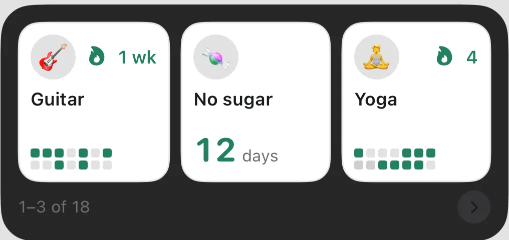 Medium widget showing Guitar, No sugar and Yoga with their streaks